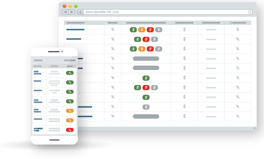 SpindleLIVE Analytics