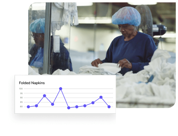 Measure Non-standard tasks